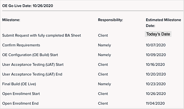 A screenshot of a computer Description automatically generated
